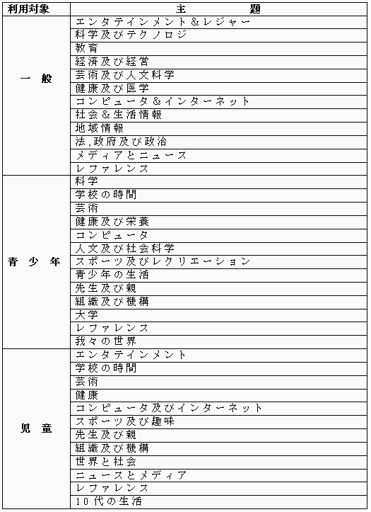 Table 3
